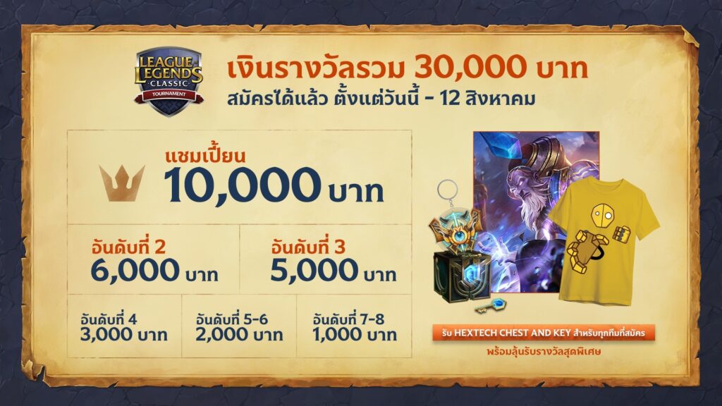 03 Prizepool and Reward