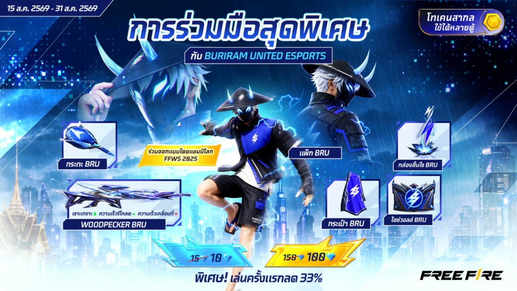 ถ่ายทอดจิตวิญญาณแชมป์โลกสู่สมรภูมิเดือด ผ่านชุดไอเทมสุดเอกซ์คลูซิฟ