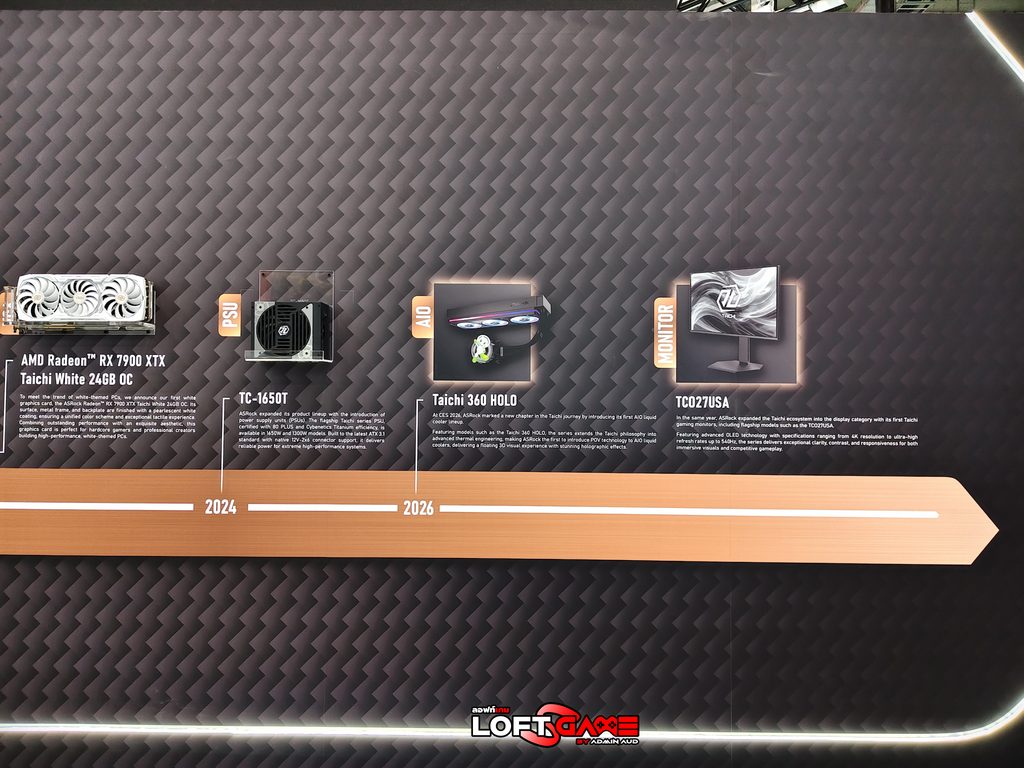 Article : LOFTSGAME บินลัดฟ้าพาชมบูธ ASRock ในงาน Computex 2026 Taipei 4 8